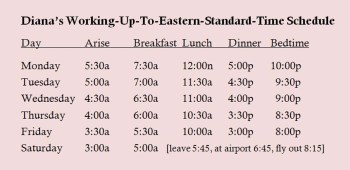 I use a version of this chart every year when I fly to a location 3 time zones east of my home. I adapted this particular chart last year when I planned arrive a bit early and stay with a professor’s family for the weekend. That allowed me two extra days to make the final half-hour adjustment to my new time zone. By Monday morning, I was fully functional when my alarm went off at 5:30 a.m., Eastern Time.